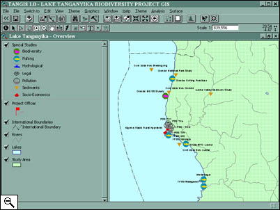 GIS Database