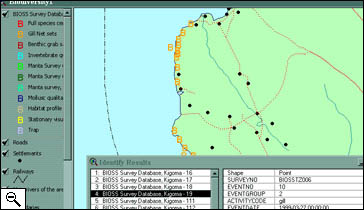 GIS Database