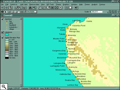 GIS Database