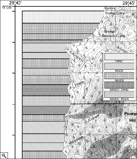 Mahale survey