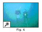 Underwater Surveys